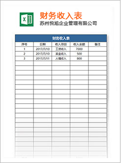 眉县代理记账